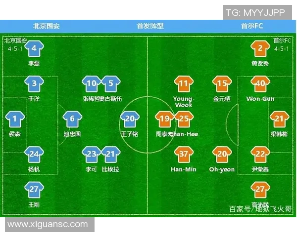 亚冠激战国安对决首尔首发阵容解析与比赛前瞻